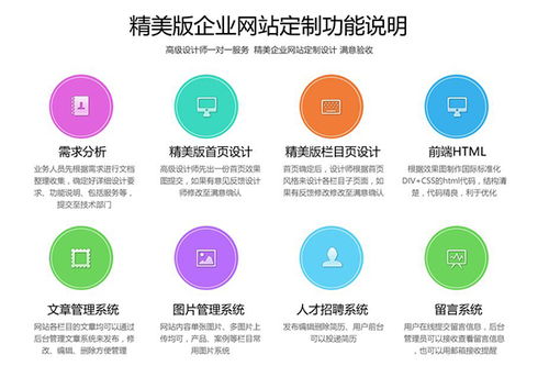 團購平臺 西青供應團購平臺方案 華企立方