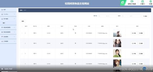 1064java jsp ssm springboot校園閑置物品交易商城系統 源碼 文檔 ppt 運行視頻 講解視頻