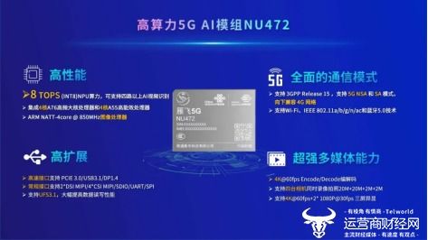 多款硬核新品 聯通數科aiot產品來了