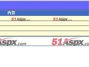 b2c商城綜合系統項目源碼