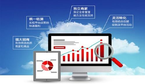 遠(yuǎn)豐電商 如何判斷一個b2b2c商城系統(tǒng)是否好用,應(yīng)該這樣做遠(yuǎn)豐集團(tuán) 新零售 b2b b2c b2b2c c2c 商城系統(tǒng) 智能全渠道新零售技術(shù)服務(wù)商