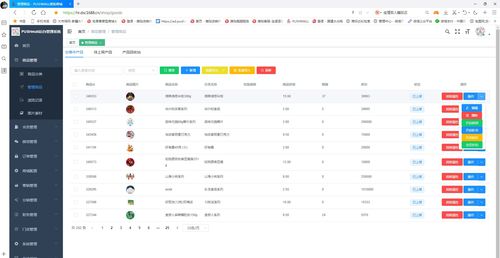 pushmall推貼b2b b2c訂貨商城系統(tǒng) v3.0版