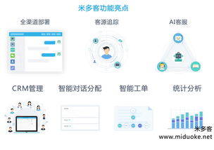 干貨整理 b2c電商運營與發展的七大要素